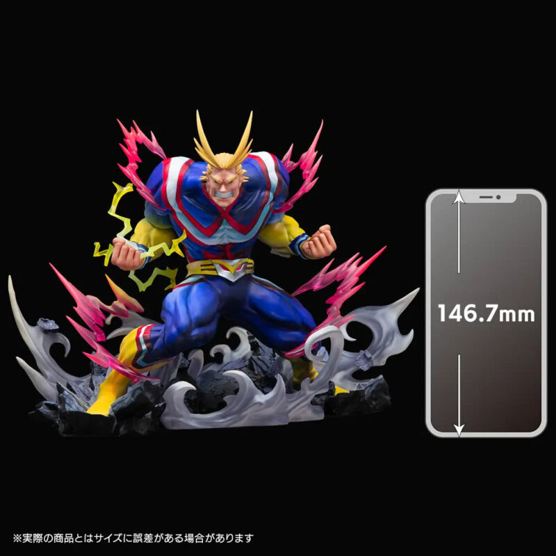 Vue de face à mi-distance de la figurine d'All Might de My Hero Academia en costume de super-héros, en position accroupie avec des effets d'énergie.